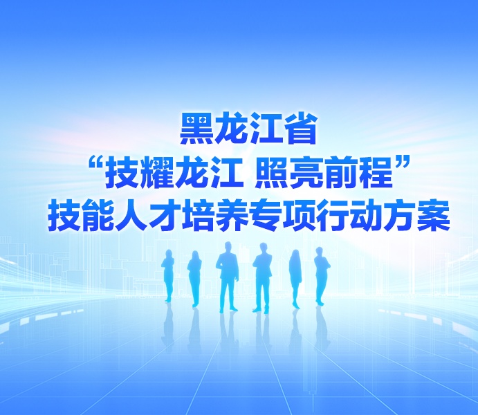 【圖解】一圖讀懂《黑龍江省“技耀龍江 照亮前程”技能人才培養(yǎng)專項(xiàng)行動(dòng)方案（2025—2027年）》